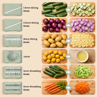 The 5-in-1 Prep Bowl